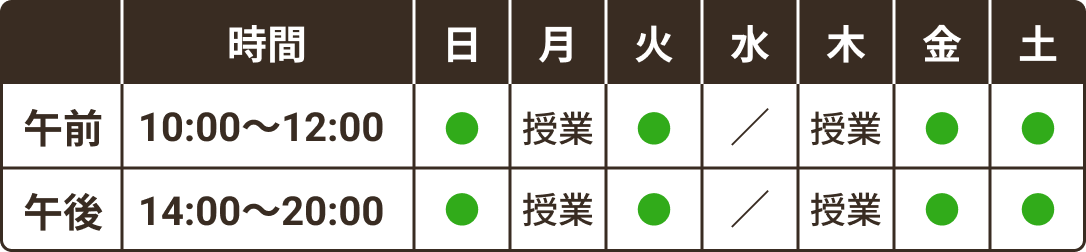 午前中は10時から12時、午後は14時から20時に営業しています。日曜日、火曜日、金曜日、土曜日は通常営業しています。月曜日と木曜日は非常勤講師として出校していますので、事前にお問い合わせください。水曜日は定休日です。