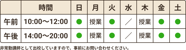 午前中は10時から12時、午後は14時から20時に営業しています。日曜日、火曜日、金曜日、土曜日は通常営業しています。月曜日と木曜日は非常勤講師として出校していますので、事前にお問い合わせください。水曜日は定休日です。